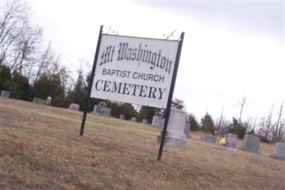 Mount Washington Cemetery on Sysoon