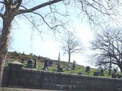 Mount Wollaston Cemetery on Sysoon