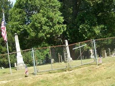 Mount Zion Baptist Cemetery on Sysoon