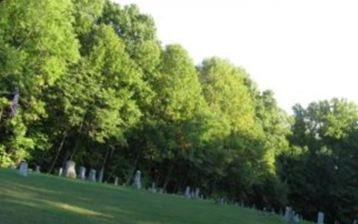 Mount Zion Cemetery on Sysoon