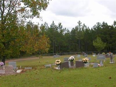 Mount Zion Cemetery on Sysoon