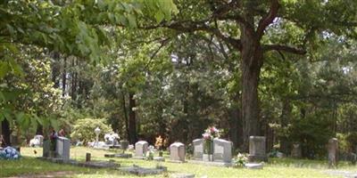 Mount Zion Cemetery on Sysoon