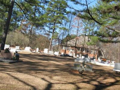 Mount Zion Cemetery on Sysoon