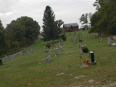 Mount Zion Cemetery (Ginger Hill) on Sysoon