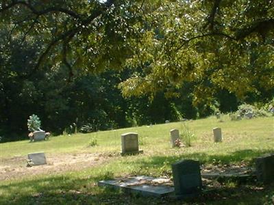 Mount Zion Cemetery on Sysoon