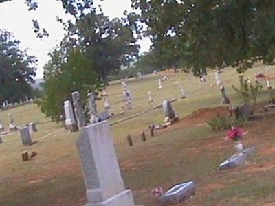 Mount Zion Cemetery on Sysoon