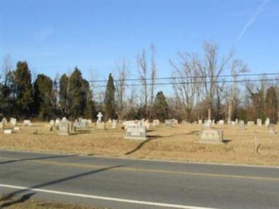 Mount Zion AME Church Cemetery on Sysoon