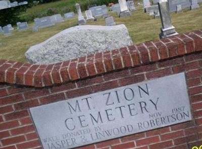 Mount Zion Church Cemetery on Sysoon