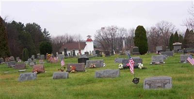 Mount Zion Methodist Cemetery on Sysoon