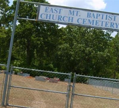 East Mountain Baptist Church Cemetery on Sysoon