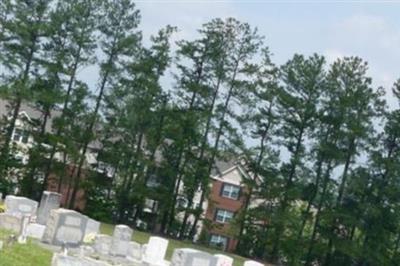 Roper Mountain Baptist Church Cemetery on Sysoon