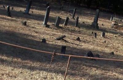 Mountain Cemetery on Sysoon