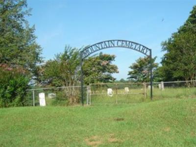 Mountain Cemetery on Sysoon