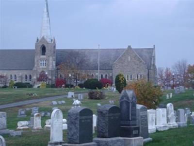 Mountain Christian Church Cemetery on Sysoon