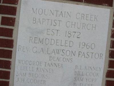 Mountain Creek Cemetery on Sysoon