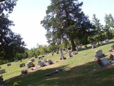 Mountain Home Cemetery on Sysoon