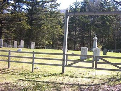 Mountain Road Cemetery on Sysoon