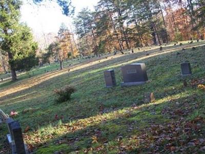 Mountain Springs Cemetery on Sysoon