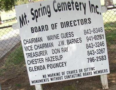 Mountain Springs Cemetery on Sysoon