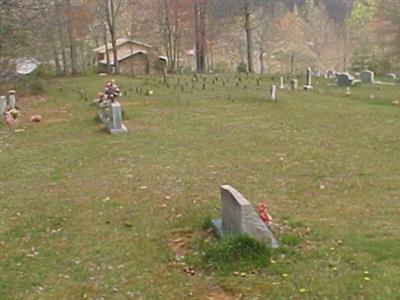 Mountain Valley Baptist Church Cemetery on Sysoon