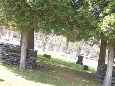 Mountain View Burial Ground on Sysoon