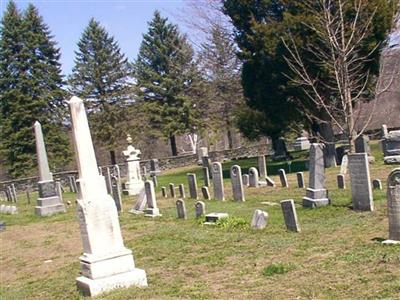 Mountain View Burial Ground on Sysoon