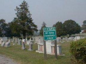 Mountain View Cemetery on Sysoon