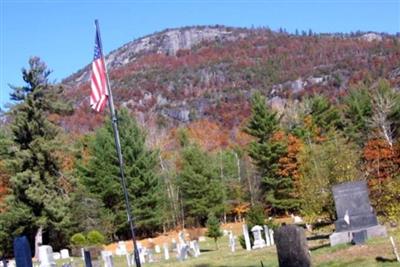 Mountain View Cemetery on Sysoon