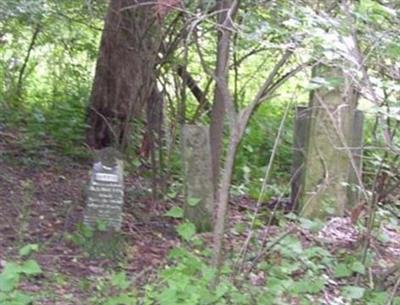 Mounts Cemetery on Sysoon