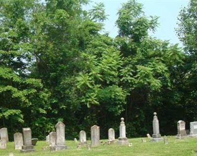 Moyers Cemetery on Sysoon