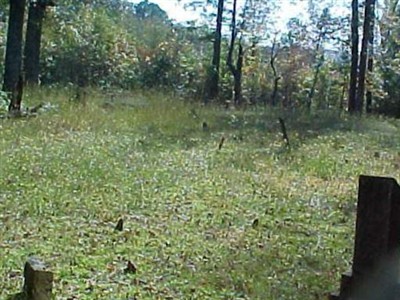 Mud Creek Cemetery on Sysoon