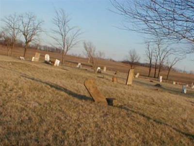 Muddy Run Cemetery on Sysoon