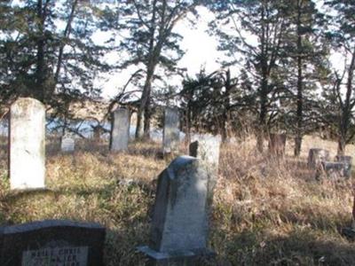 Mueller Cemetery on Sysoon