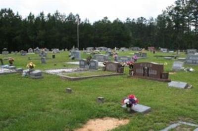 Mulberry Cemetery on Sysoon