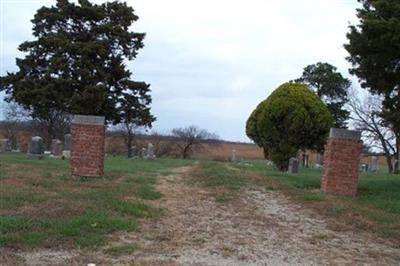 Mulberry Cemetery on Sysoon