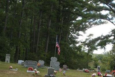 Mulberry Cemetery on Sysoon