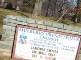 Mulberry Presbyterian Church Cemetery on Sysoon