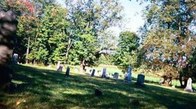 Mullan-Pardoe-Grange Cemetery on Sysoon