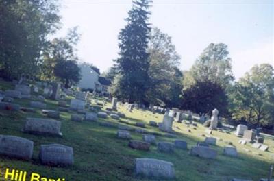 Mullica Hill Baptist Cemetery on Sysoon