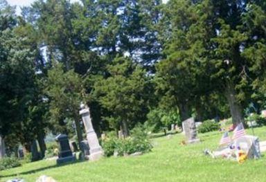 Mullin Cemetery on Sysoon