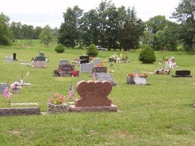 Munith Cemetery on Sysoon