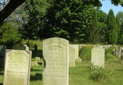 Munson Cemetery on Sysoon