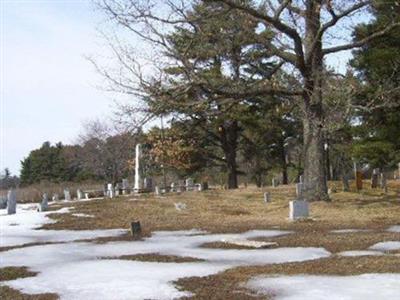 Munson Cemetery on Sysoon