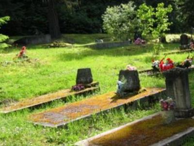 Murray Cemetery on Sysoon