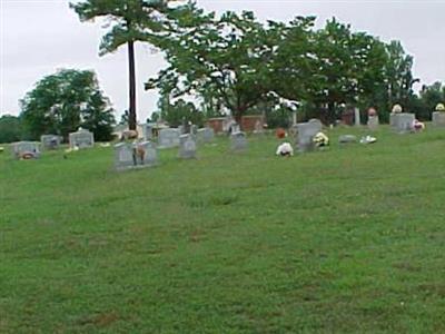 Murray Family Cemetery on Sysoon