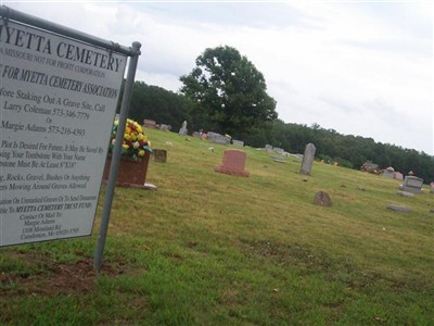 Myetta Cemetery on Sysoon
