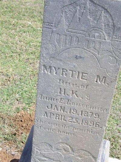 Myrtie M Bowerman on Sysoon