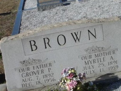 Myrtle A Brown on Sysoon