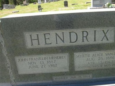 Myrtle Alice Van Zant Hendrix on Sysoon