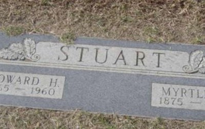 Myrtle B Stuart on Sysoon